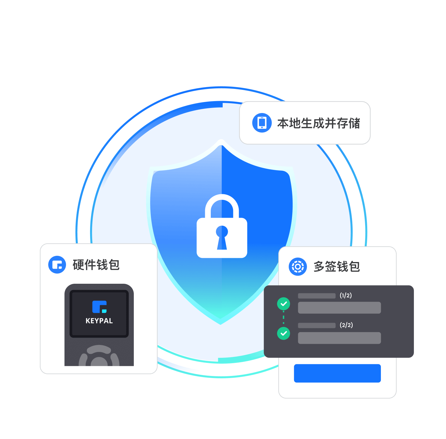 im热钱包ios im热钱包ios